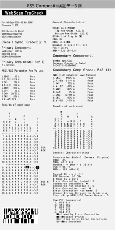 data2